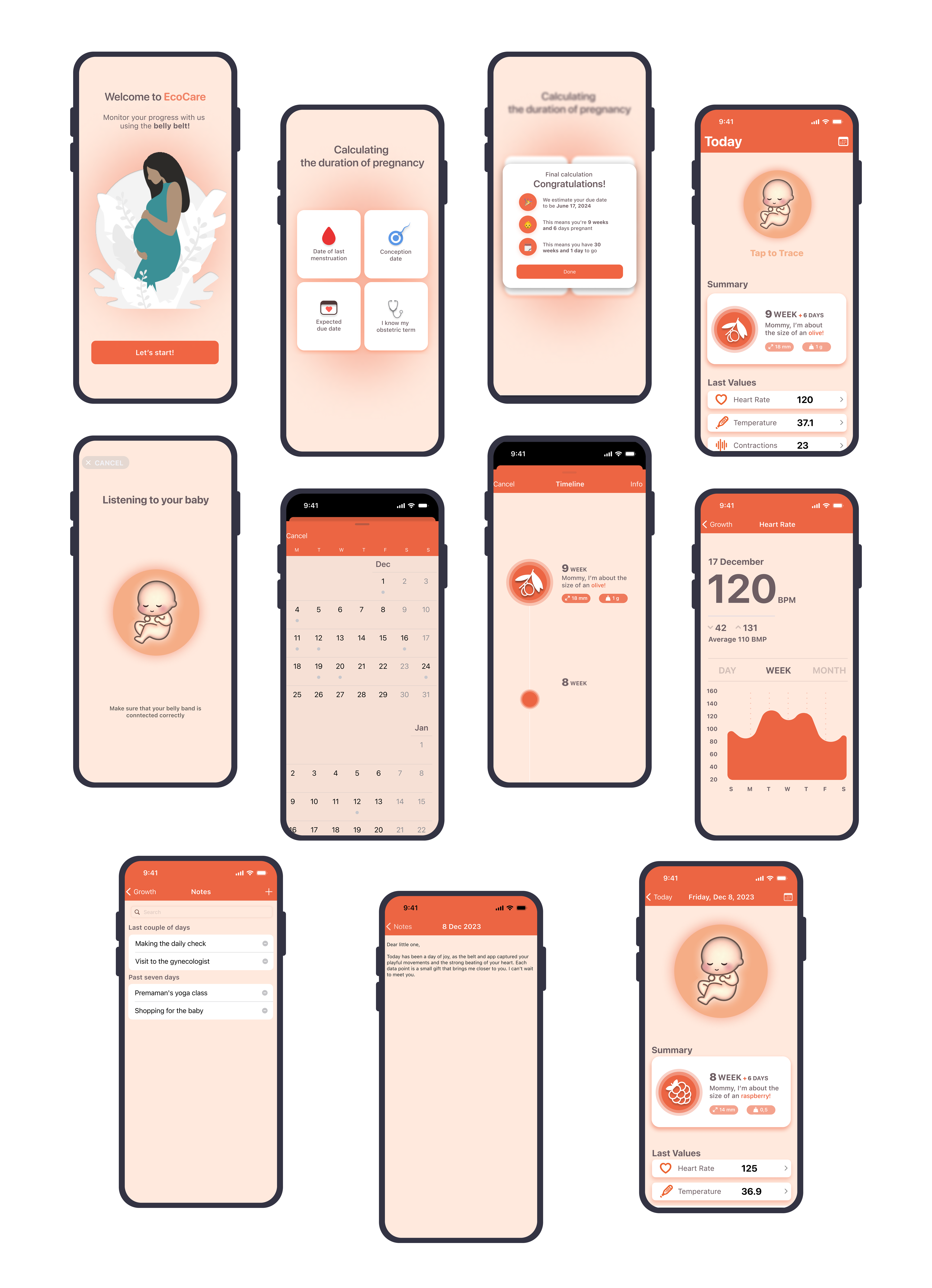 EcoCare App Mockups