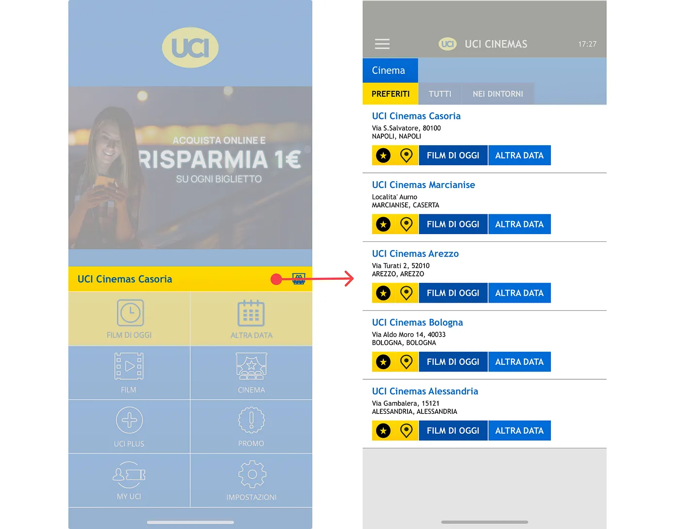 No indication of criteria for preferred cinema